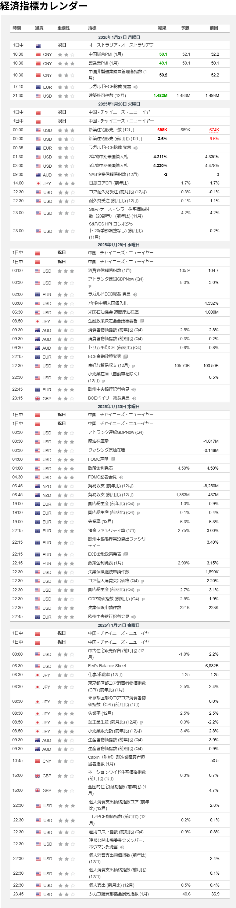 kawase-128-week
