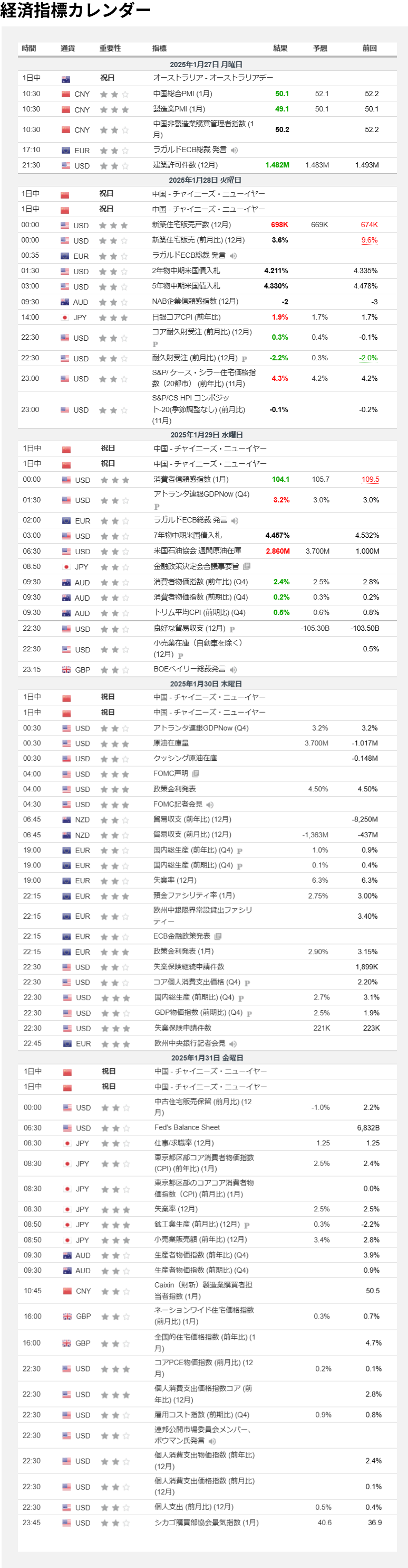 kawase-129-week