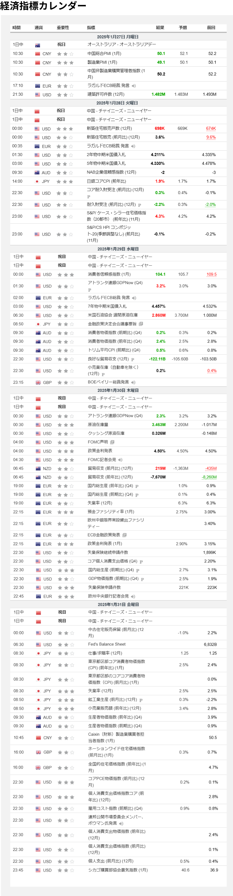 kawase-130-week