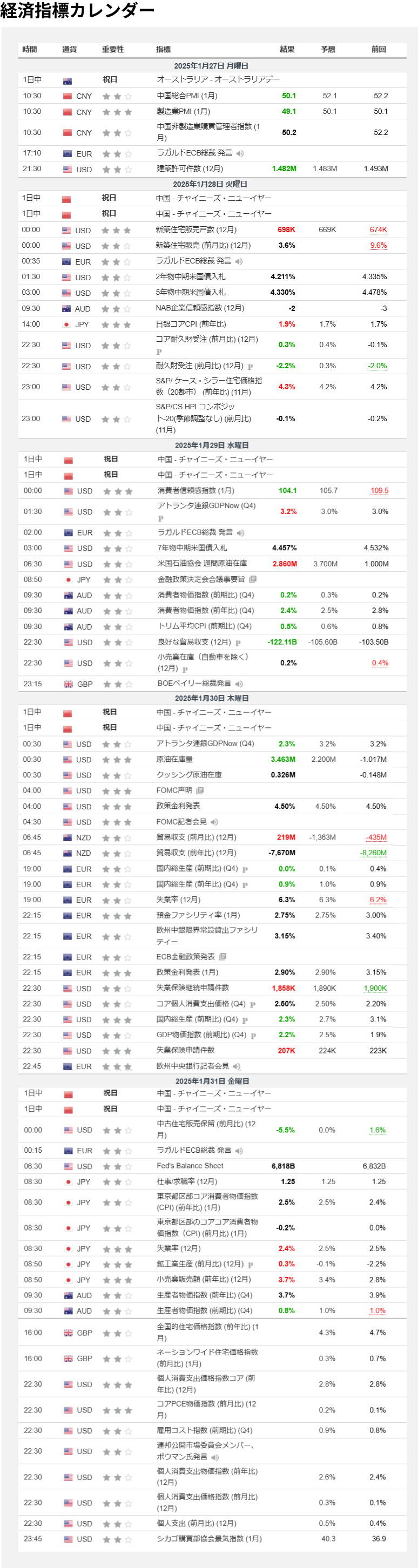 kawase-131-week
